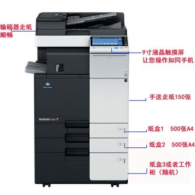 佛山復印機出租 樂訊辦公設備23年專注租賃服務